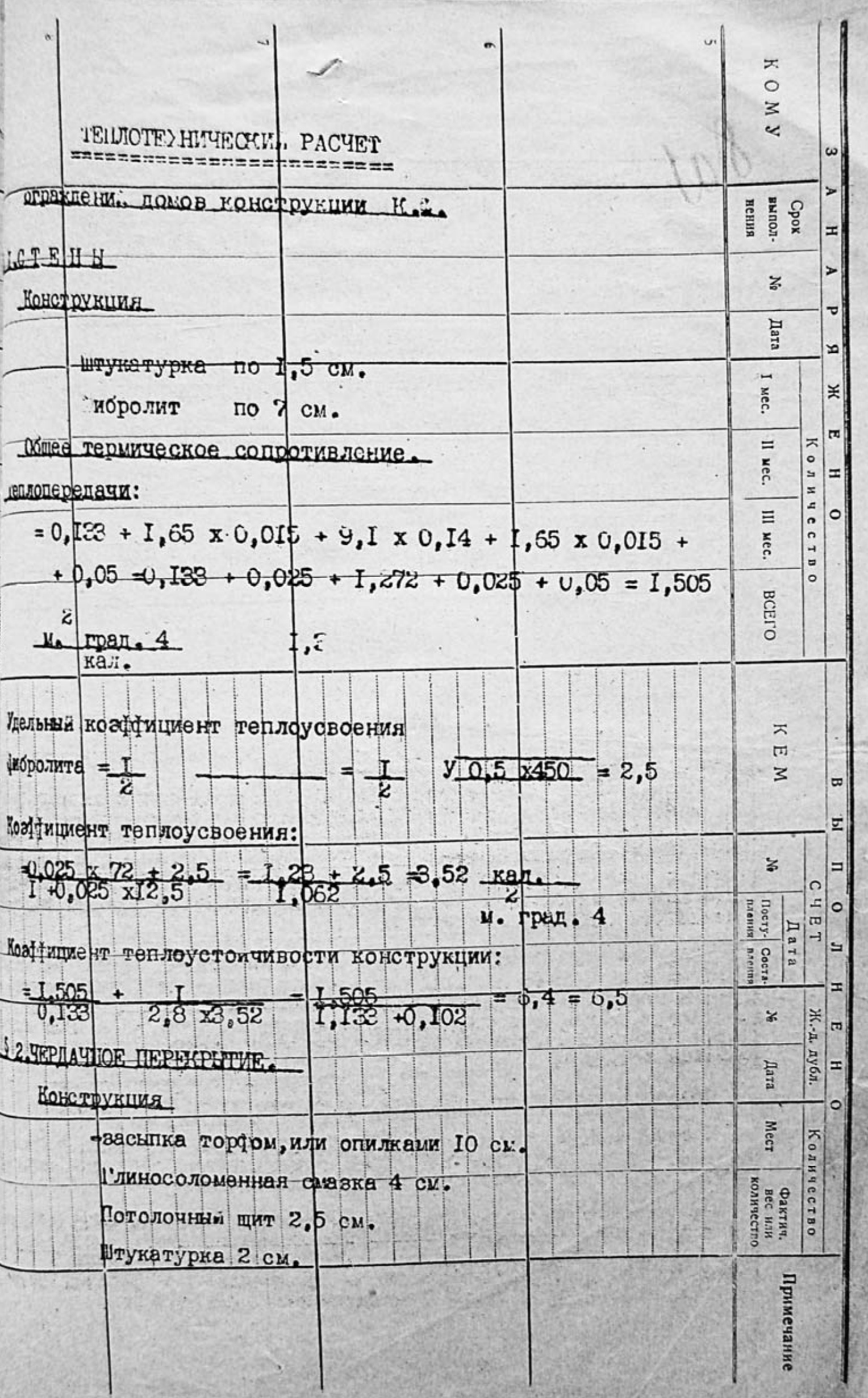 Производственные сметы на постройку различных объектов на Гольянском тракте (СОЦГОРОДе) 1932—1933